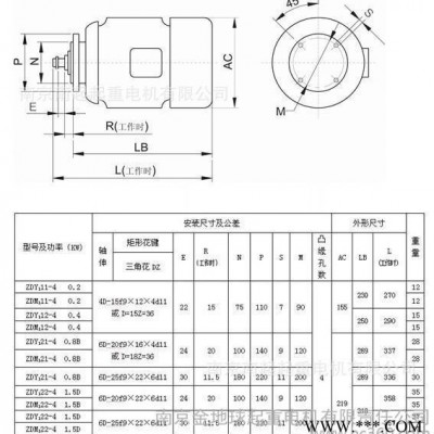 制动电机  南京起重  起重电机ZDM 122-4 2.0KW 江陵电机图3