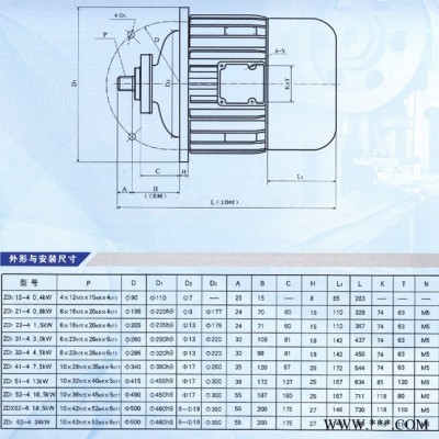 永力ZD 51-4 13KW 、 南京特种特种电机、电动葫芦电机、起重电机 永力电机图2