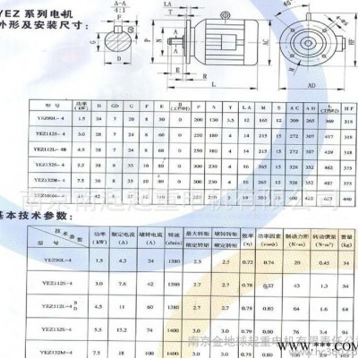 建筑电机单键  起重电机  江陵电机YEZ90L-4 1.5KW图3