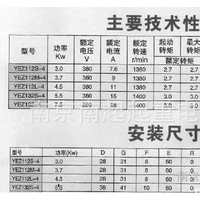 建筑电机 锥形电机  南京起重电机花键轴头 YEZ  112S-4  3.0KW图2