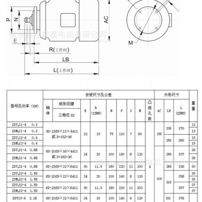 锥形转子制动三相异步电动机 起重电机ZDM 122-4 1.5KW 慢速电机图2