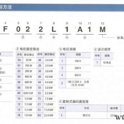 panasonic/松下 A6 伺服电机 伺服驱动全系列 松下伺服A6图4