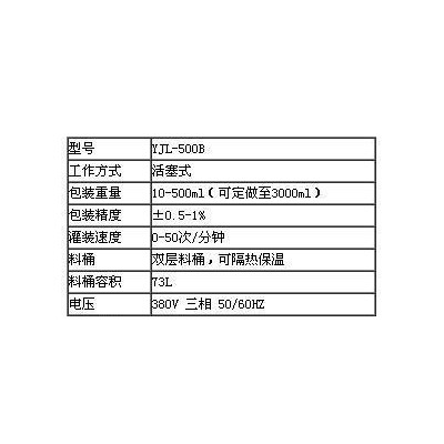 直销 液体、酱体灌装 （伺服电机螺杆控制）食品机械