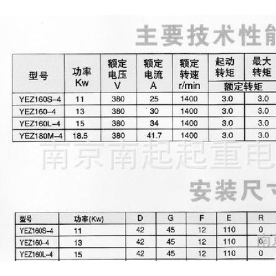 锥形制动电机  建筑电机 YEZ 160S-4 11KW 南京起重电机图2