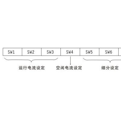 步进电机驱动器图4