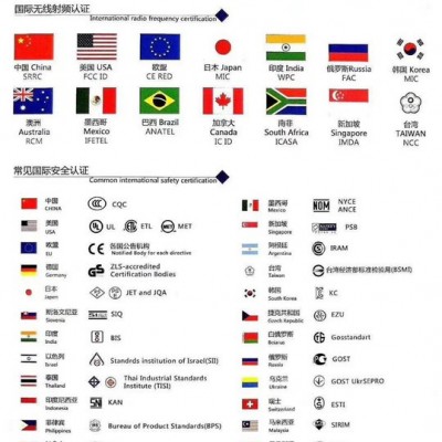 伺服电机CE认证办理CMA资质机构图4