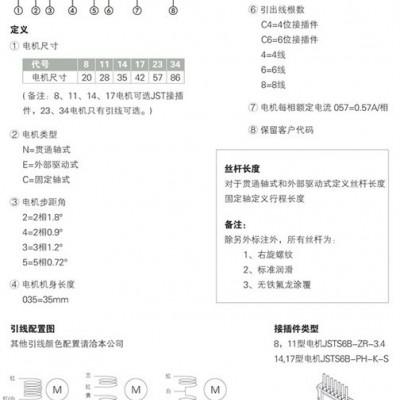 日本山社混合式精密丝杆步进电机直线步进电机图2