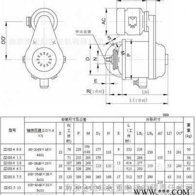 锥形转子制动双速电机  ZDS0.8/7.5KW   起重电机 南京江陵电机图2