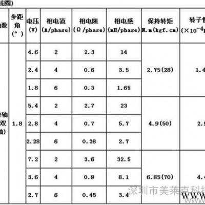步进电机图2