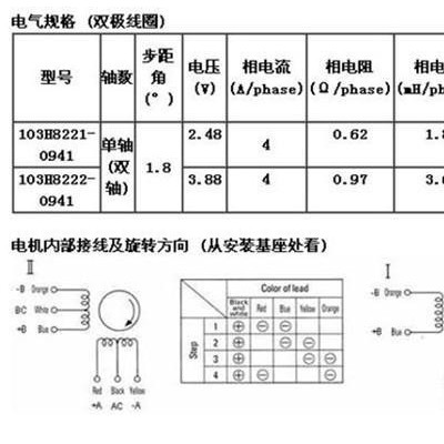 步进电机图3