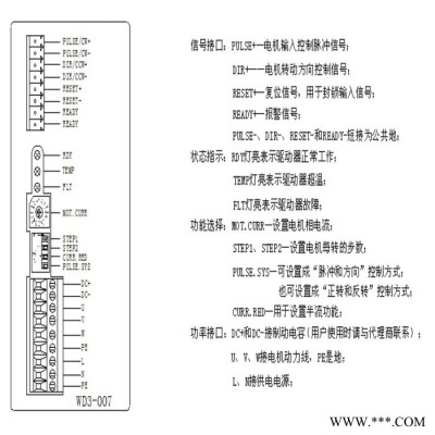 供应德国Bergerlahr百格拉步进电机驱动器WD3-007图6