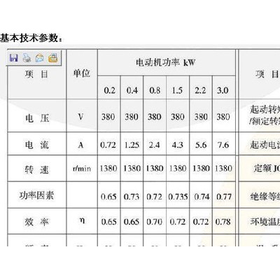 南京起重电机总厂电机 ZDM 121-4 0.8KW B  电动葫芦慢速电机图3