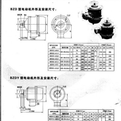 BZD 31-4 3.0KW  防爆锥形电机 隔爆型电机 南京起重电机总厂电机图2