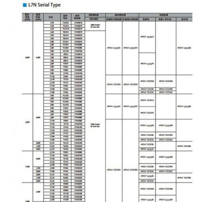 沃能 L7NA001B 交流伺服电机 伺服电机 进口电机 厂家直接代理图7