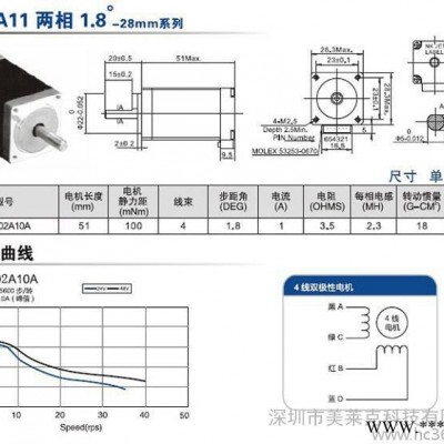 28mm二相步进电机输出力矩高日本进口山社品牌图2