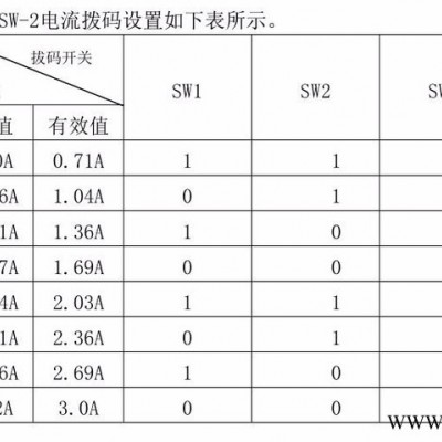 驰速精密2DM542DSP数字式驱动器 两相混合式步进控制器雕刻机打印机专用配件驱动器适合57/60步进电机图2