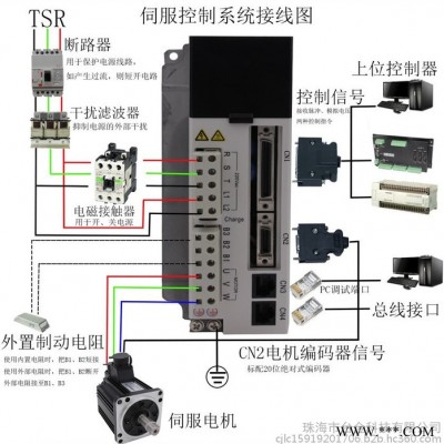 台金TK080-07030 双出轴伺服电机图8
