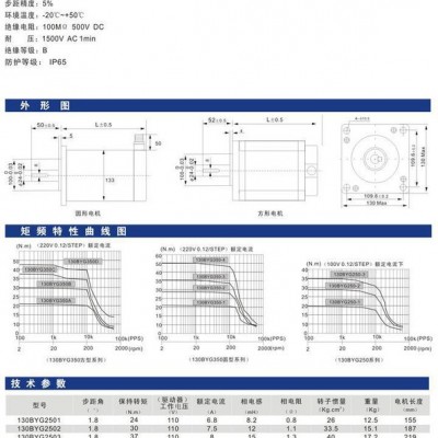 直销130BYG350A三相混合式步进电机24N.M 130图3