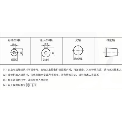 品峰PFF120-L1-5 精密行星减速机伺服步进电机齿轮箱图3