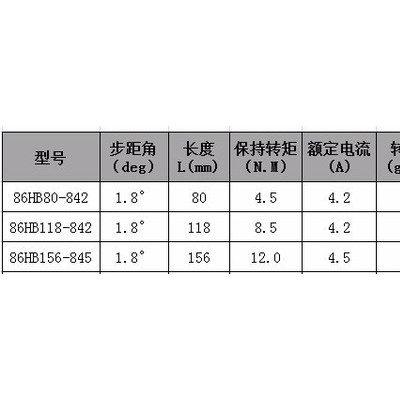 驰速精密57/86两相混合式步进电机86HB118-842，大力矩8.5N.M/机身长118MM雕刻机配件专用图5