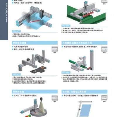 yamaha/雅马哈 XY-X系列 装配组装搬运码垛 工业机器人控制软件 步进电机控制器图4