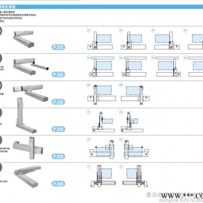 yamaha/雅马哈 XY-X系列 装配组装搬运码垛 工业机器人控制软件 步进电机控制器图5