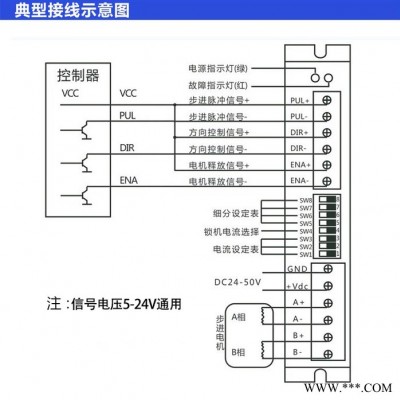 中菱科技新品升级版数字式86 57步进电机DM542驱动器DSP雕刻机图4