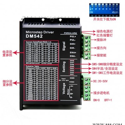 中菱科技新品升级版数字式86 57步进电机DM542驱动器DSP雕刻机图5