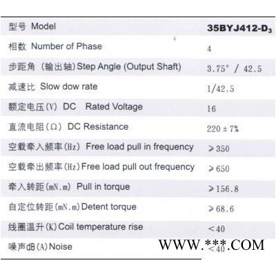 【品质保证】步进电机 35BYJ412-D3 摄像头、马桶、空调专用图3