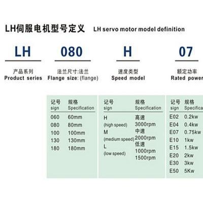供应力好LH80伺服节能小惯量小功率交流伺服电机图3