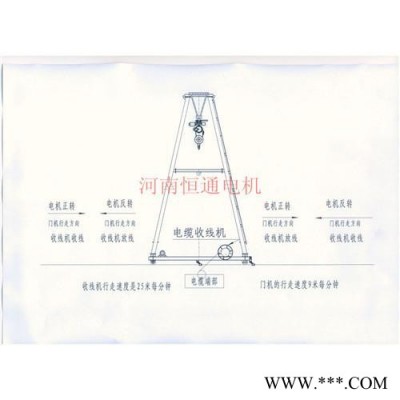 千业牌 YLEJF132-25/6 YLEJF132-16/6力矩电机加制动器 YLEJF132M-40/6图8
