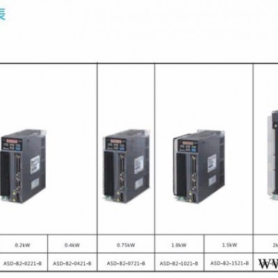 delta/台达权全新800w伺服电机ECMA-C20807R台达全系列伺服电机全系列ECMA-C20604SS图2