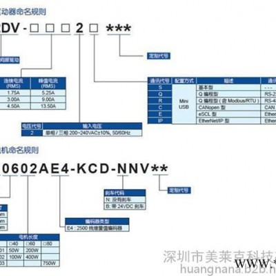 M2交流伺服电机高转速高转矩高精度功率50/100/200/400/750W