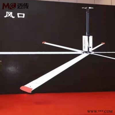 士元工业风扇变频电机 7.3米工业风扇用图2