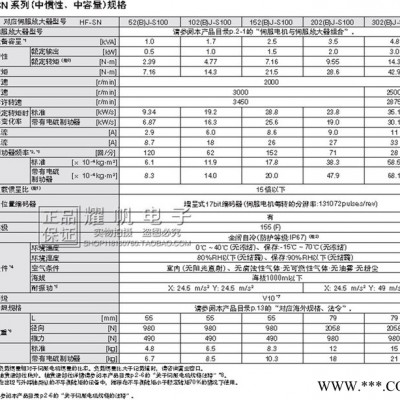 mitsubishi/三菱 伺服电机图7