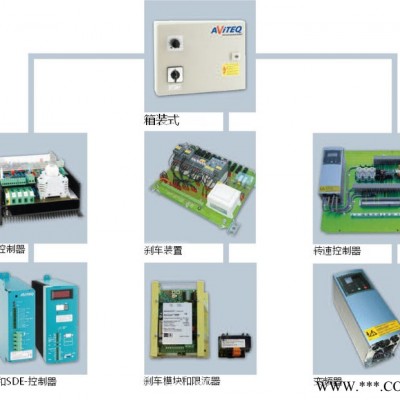 AViTEQ振动电机/三相感应电机图6