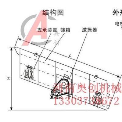 YA圆振筛方解石专用多层振动筛分机生产厂家高效振动电机,适用于煤、石灰石、碎石、砂砾、金属或非金属矿石及其他物料的筛分图3