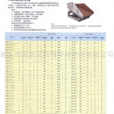 供应振动电机为激振源的振动出矿设备FZC系列振动放矿机图1