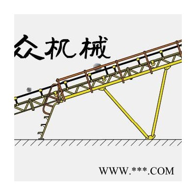 煤炭皮带输送机 防爆电机输送机 防爆电机输送机图1