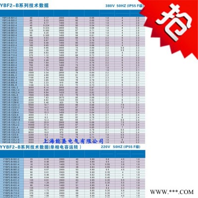 YBF2-B-711-4风机用防爆电机 0.25KW风机专用电机图2