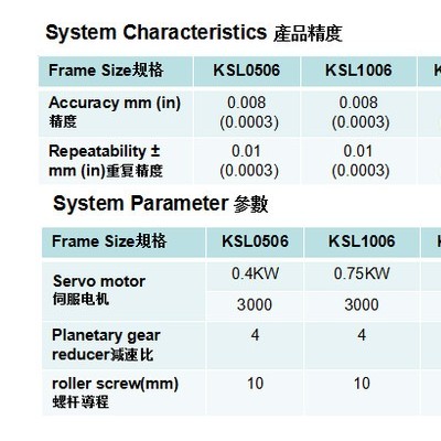 Kesiler伺服电动缸HS标准型-直联式-含伺服电机-全钢图4