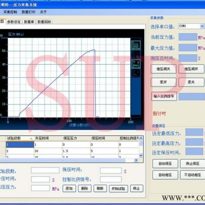 供应思明特SUP_WK防爆电机壳体水压试验机 防爆电机水压试验机图2