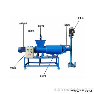 防爆电机美观上料机 加隔断输送机xy1图4