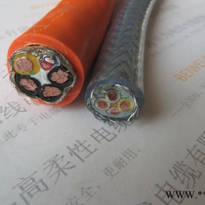 伺服电缆,伺服电机专用电缆图3