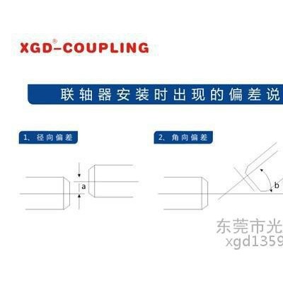 梅花联轴器大扭矩步进伺服电机数控滚珠丝杆图5