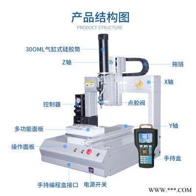 腾拓T系列全自动涂胶机 硅胶密封胶涂胶 端盖密封粘接涂胶 发动机密封圈涂胶 双工位自动点胶机图2