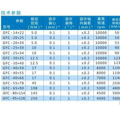 梅花大扭矩步进伺服电机数控滚珠丝杆弹性连轴器图7