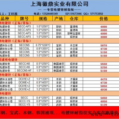 宝武/本钢/邯钢电镀锌电解板微电机后盖空滤端盖马达端盖汽缸垫图2