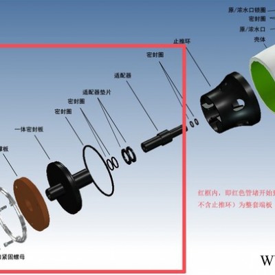 Ropv/Memshell/wavecyber/firstline8040玻璃钢膜壳配件端盖密封圈图4