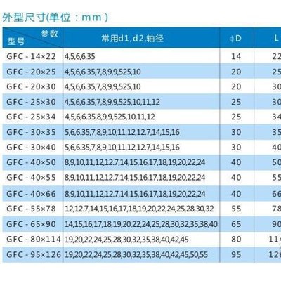 大扭矩步进伺服电机数控滚珠丝杆弹性连轴器高精度图4